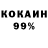 Дистиллят ТГК жижа Ruslan Dolbin
